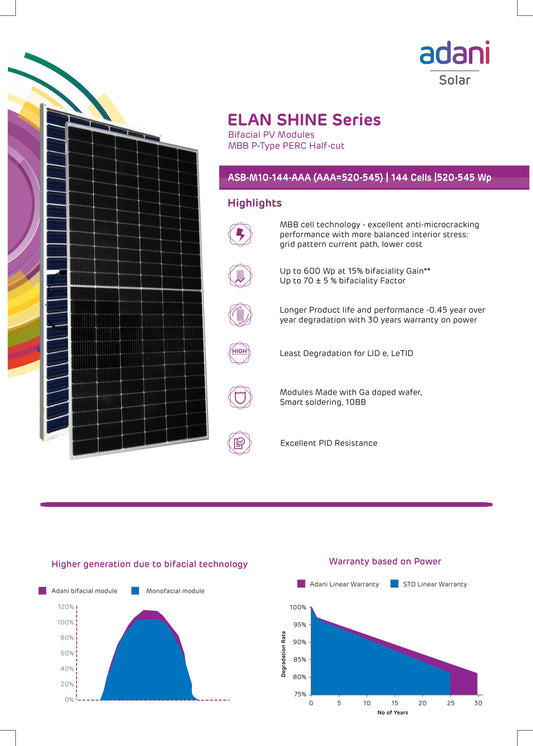 Adani Solar Panel - 530 Watt Bifacial